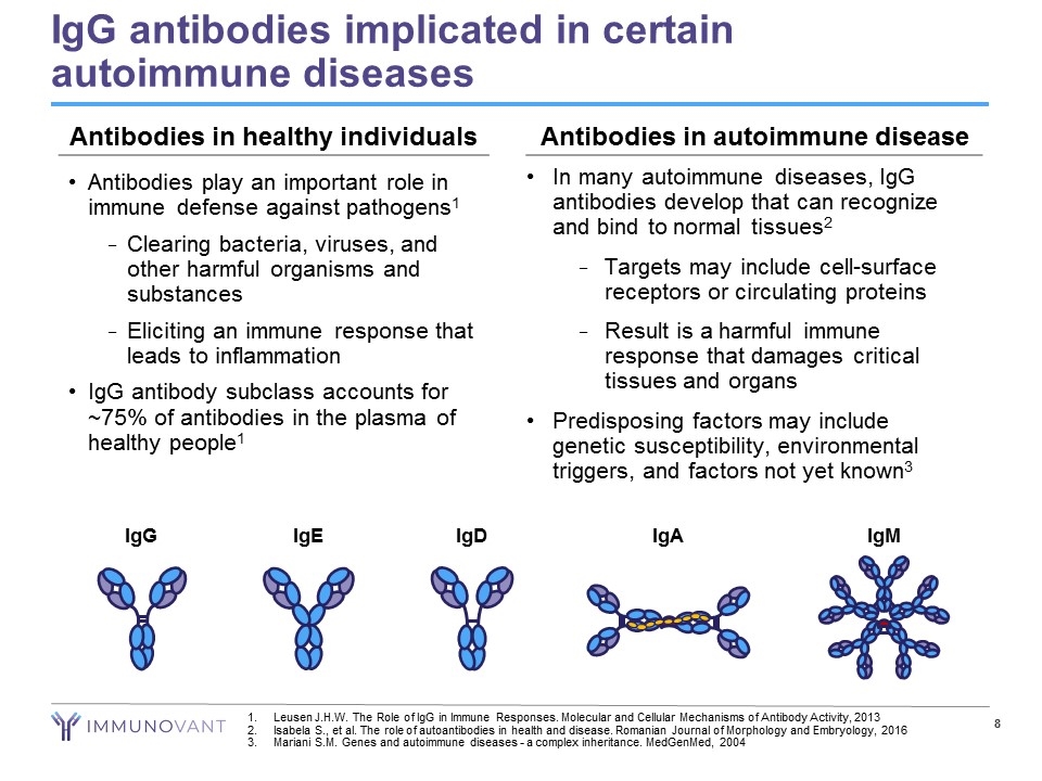 Slide 8